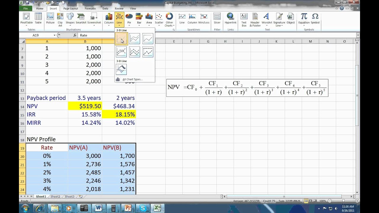 Capital Budgeting Microsoft Excel Template