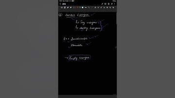Why Marker Interface in Java #java #javaprogramming #javainterviewquestions