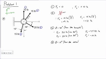 FE Exam Review: Statics, Dynamics, Mechanics of Deformable Bodies (2016.11.07)