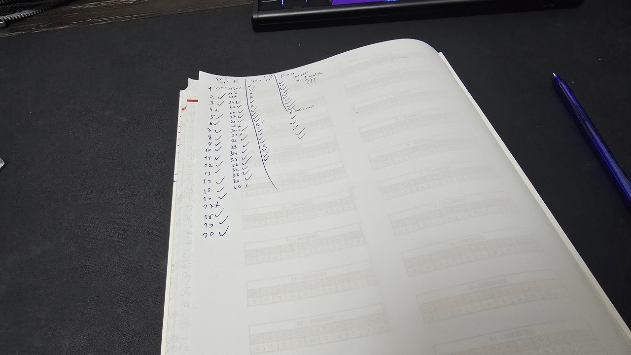 MSÜ SONUÇ(PATLADIK LAN SANIRIM)  #yks #mezun #MSÜ