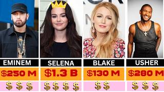 Wealthiest Celebrities in 2026 - $12B