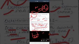 Automata Lecture 33 PDA- Deterministic(DPDA) and Non-Deterministic(NPDA) Pushdown Automata