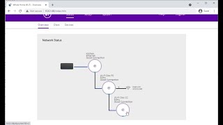 The web interface of the BT Whole Home WiFi 088269 / 095663 screenshot 4
