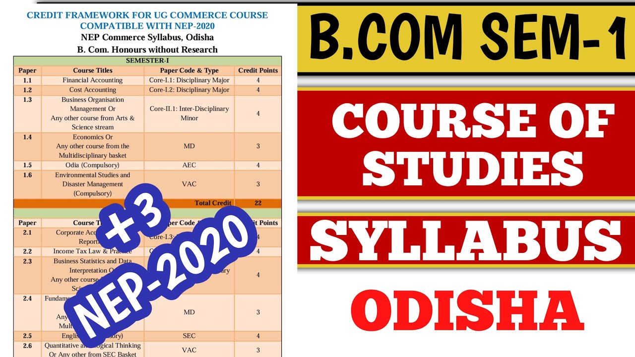 🔴+3 Commerce Sem-1 Course of Studies ll Syllabus ll Exam Pattern ll NEP-2020 ll ODISHA ll