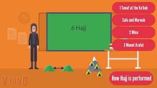 Edexcel Religious Studies - Living the Muslim Life - 6 Hajj screenshot 5