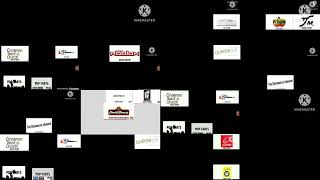 130 historical Logos @RichFox