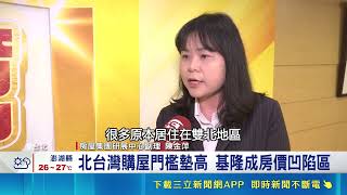 台灣房市變動