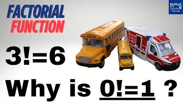 Factorial Function Explained — Simple Definition, Examples & Why 0! = 1