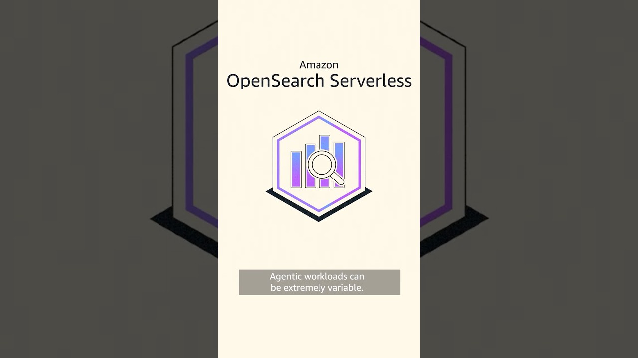 Next generation of Amazon OpenSearch Serverless | Built for Agentic AI | Amazon Web Services