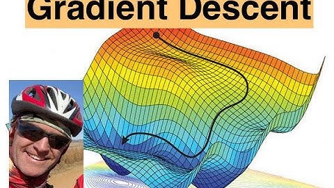 Gradient descent in Matlab 1