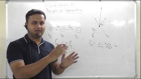 CLASS 12 PHYSICS "ELECTRIC FIELD AND PRINCIPLE OF SUPERPOSITION" BY NIGAM SIR