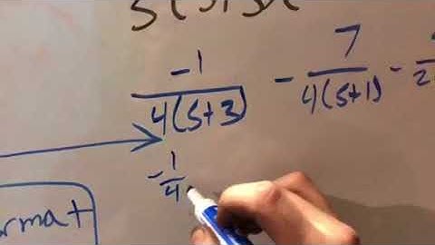 TI-89 Partial fraction Expansion real roots