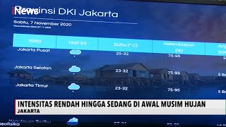 BMKG Prediksi Puncak Musim Hujan Januari Hingga Februari 2021 - iNews Sore 08/11