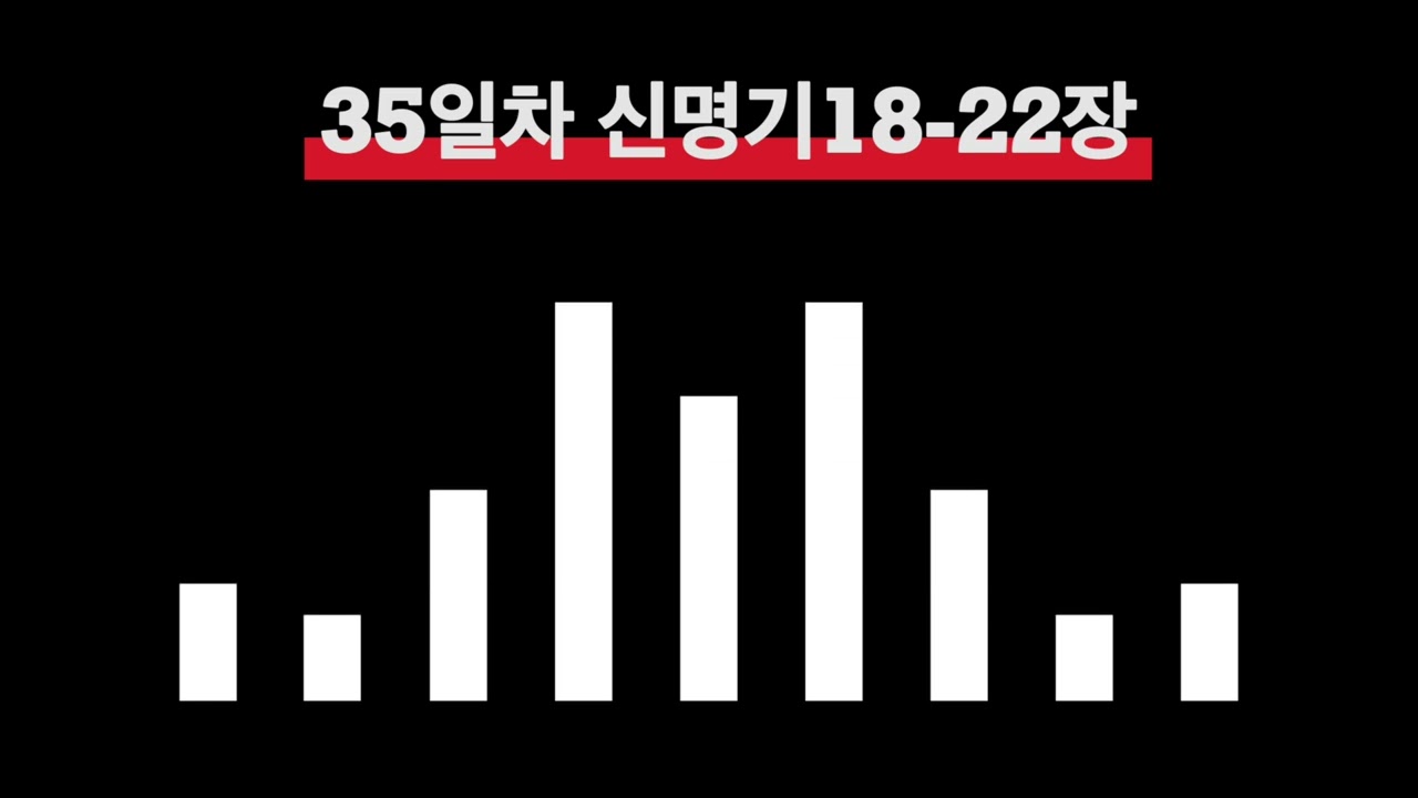 [성경하루 5장씩 읽기] 35일차 신명기 18-22장