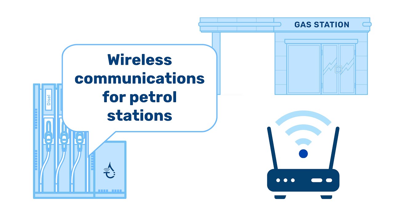 Wireless forecourt communications for petrol stations