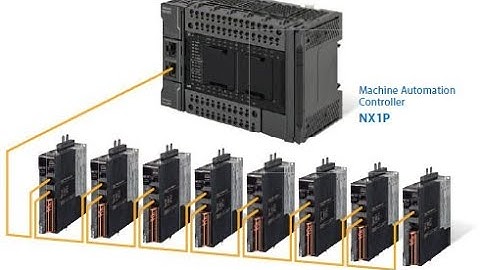 PLC NX1P2 điều khiển Driver Servo qua mạng truyền thông Ethercat.