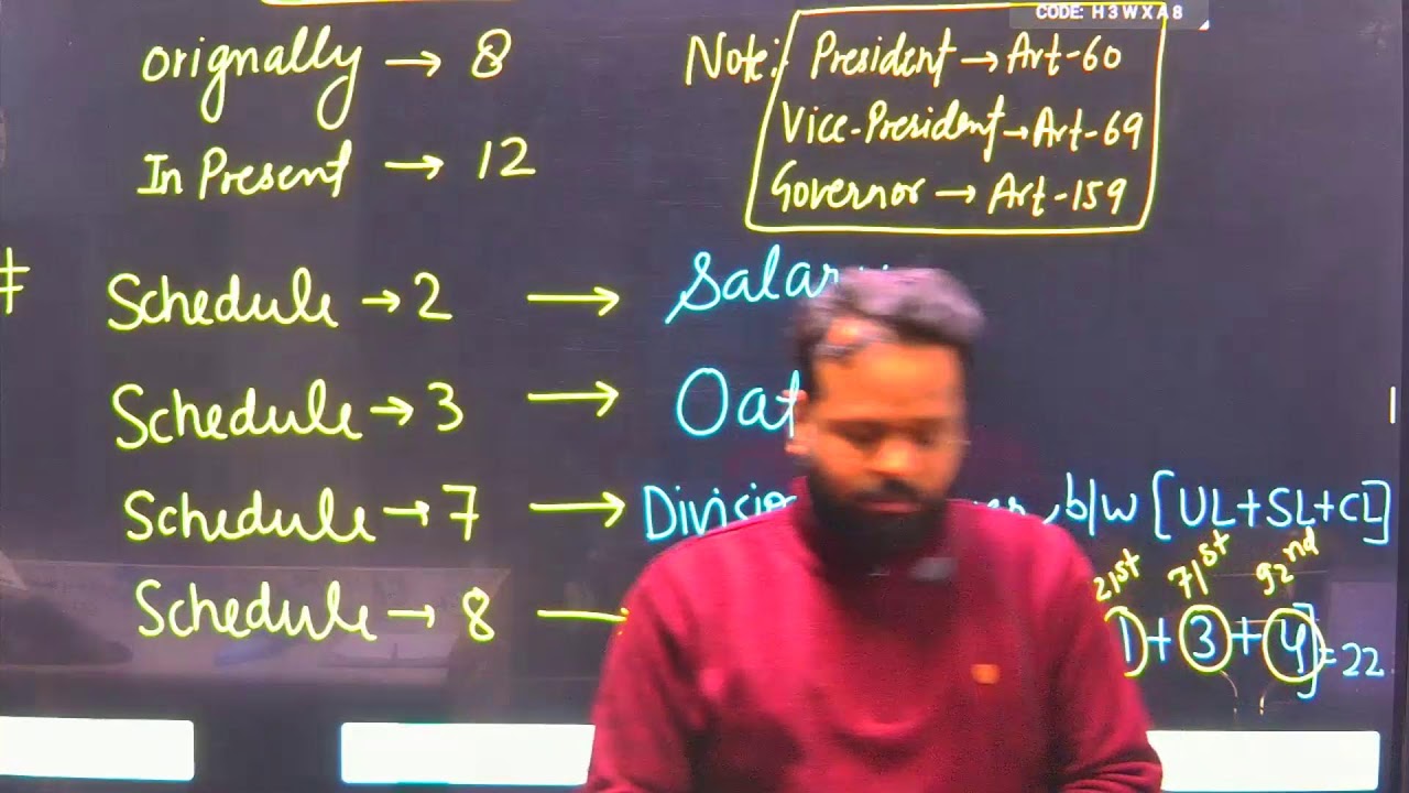 INDIAN POLITY CLASS 4 