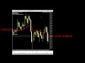 Algotrade Nexus