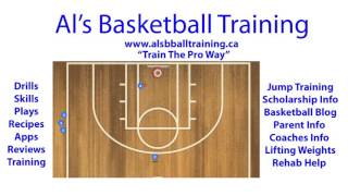 Simple Layup Basketball Warmup Drill With Coach