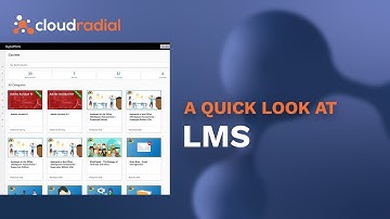 A Quick Look at the LMS