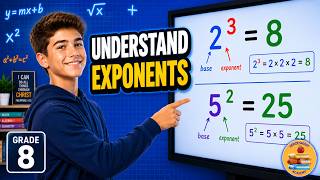 Introduction to Exponents | Grade 8 Math Week 10 Day 1