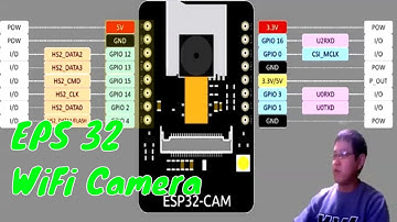 Programando o ESP32 com a IDE do Arduino: um guia passo a passo