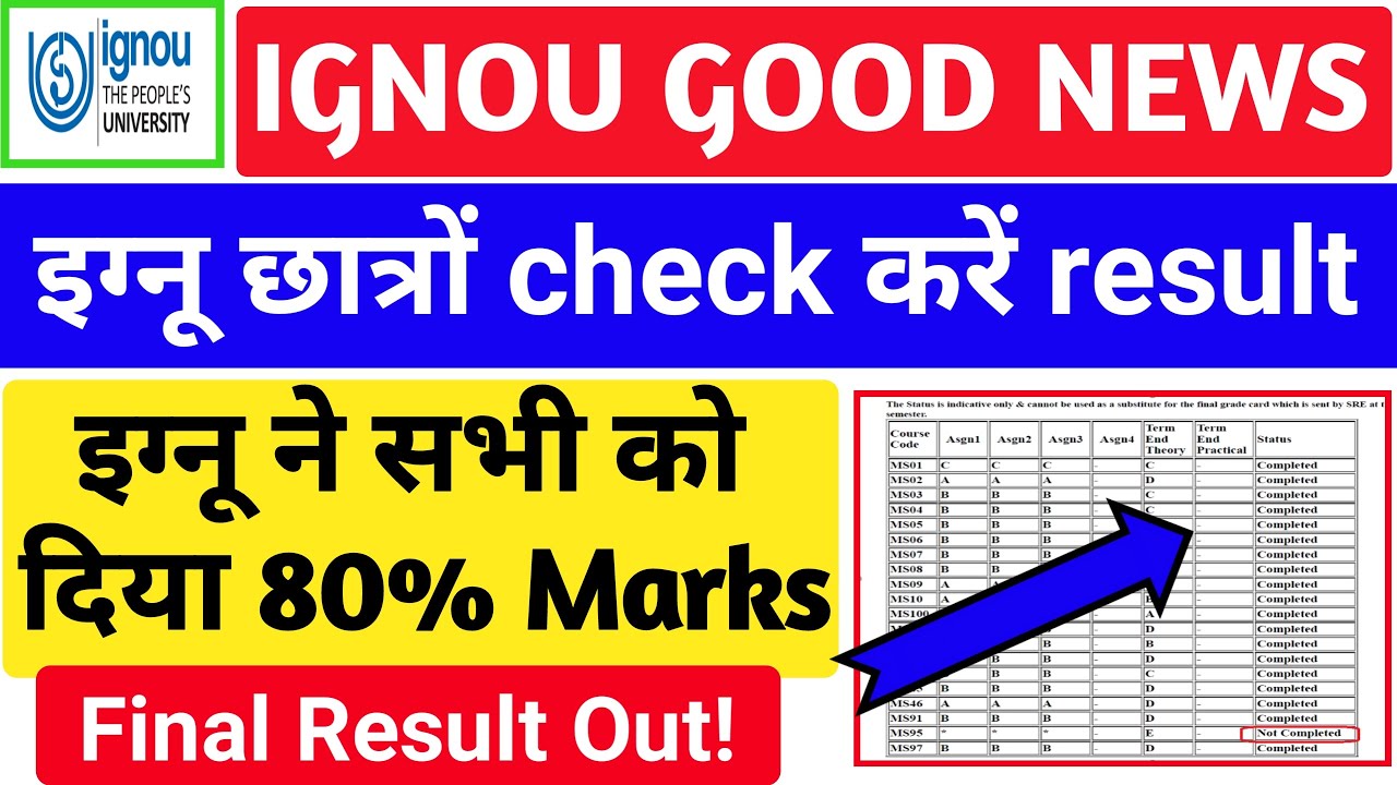 ignou assignment a grade means