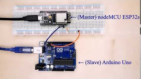 Arduino Master-Read I2C Example