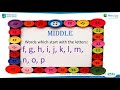 Using a Dictionary Effectively