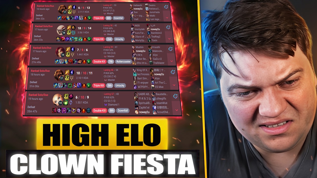 High Elo ist eine Clown Fiesta...