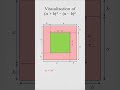Visualisation of (a + b)² − (a − b)² #mathshorts #education #mathematics #learnmath #youtubeshorts