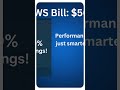 💡 How I reduced my AWS bill by 60%!
