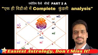 Information Understand Full Kundali Analysis with a Live Example in 1 video! Educational Video Guide