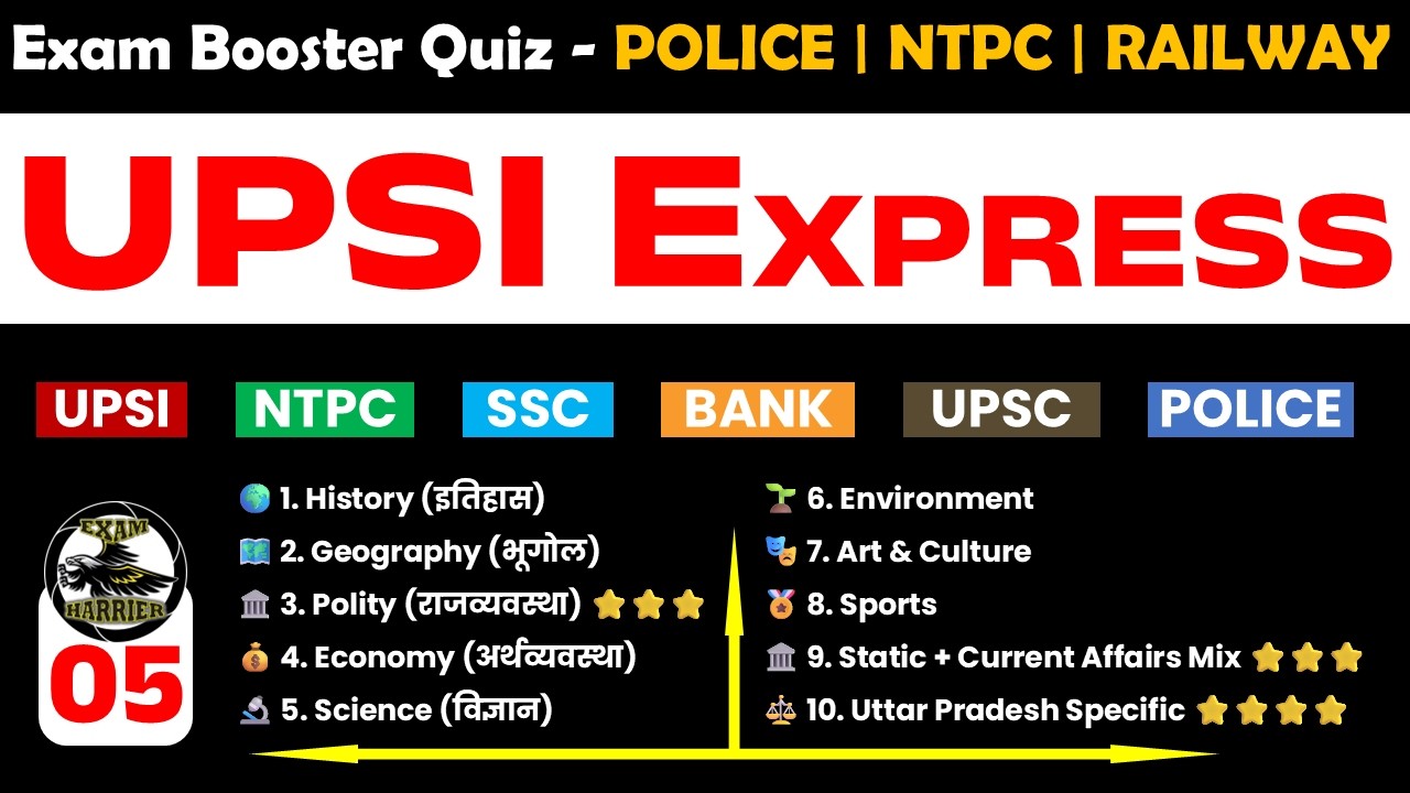 UPSI/Constable / Static GK / UPSI Current Affairs / UP Police Constable/homeguard UPSI Express 5