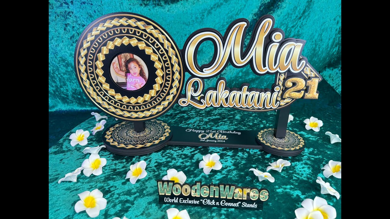 The Secret to Heartfelt Birthday Key WW965 Gifts in Australia 2025