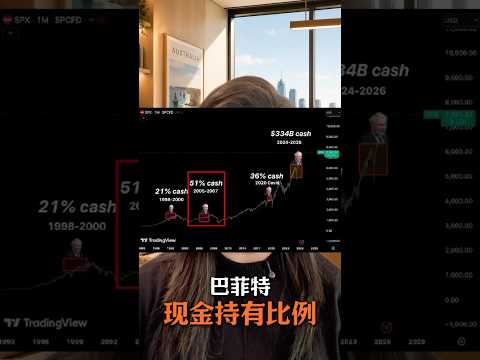 巴菲特不看情绪 澳洲捡漏窗口来了