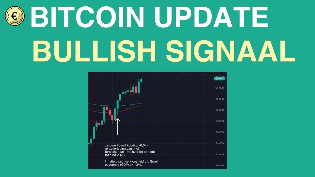 Dit is waarom Bitcoin nu hard stijgt - Bullish!