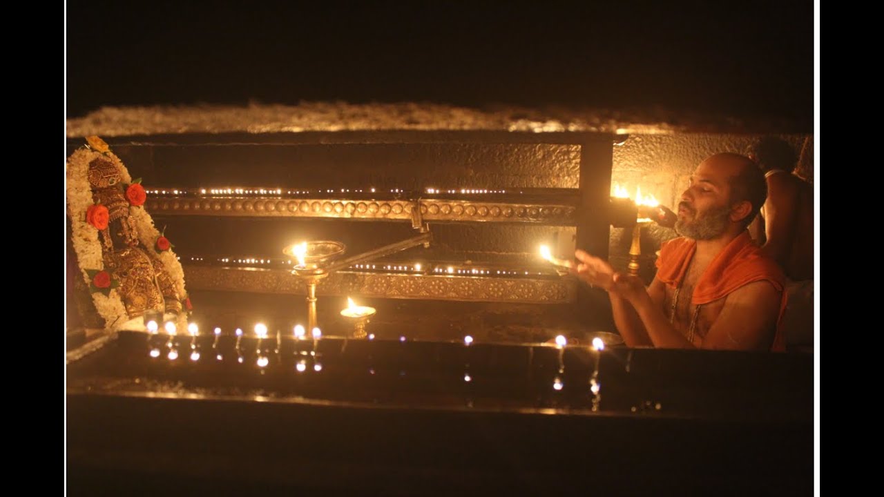 Udupi Krishna Janmashtami - YouTube