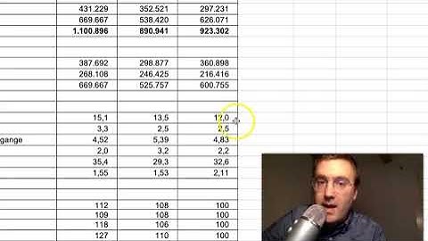Percentage Points - Made Easy!
