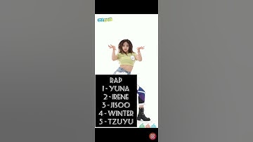 ranking ( big 3) visual in different categories 💜/ in my opinion/Short video/Shorts