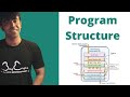 Program Structure in C Programming