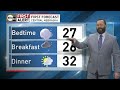 Fog, snow and cold on the way in your First Alert Forecast