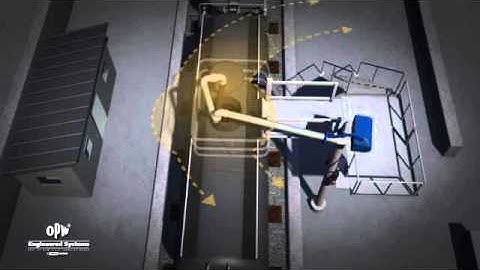 Top-Loading Scissor Style