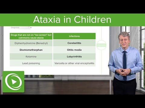 Ataxia in Children – Pediatrics | Lecturio