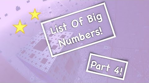 List of big numbers Part 4 - Lower tetrational numbers