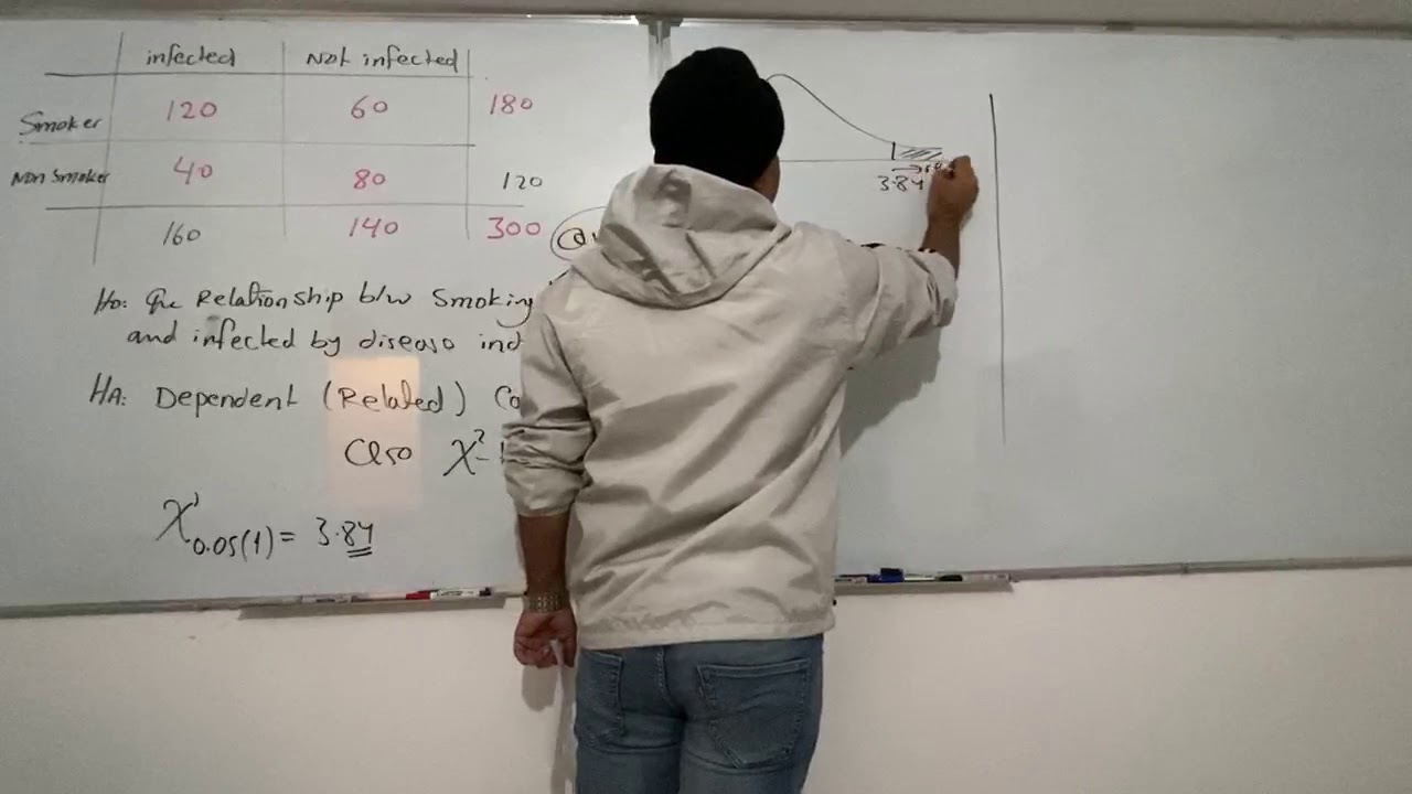 حل أسئلة شيت المراجعة ﴿part ﴾4 شابتر ﴿8،9﴾  ✨