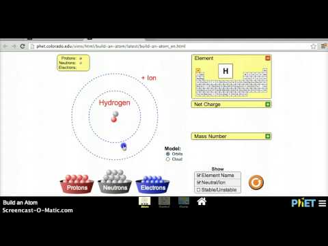 How to Use PHET Atoms simulation