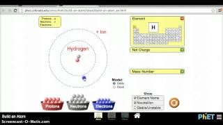 How to Use PHET Atoms simulation