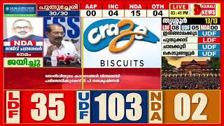 KAIRALI NEWS LIVE screenshot 5