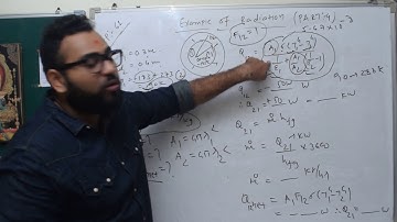 HT EPISODE 61 PART 4  EXAMPLE OF RADIATION